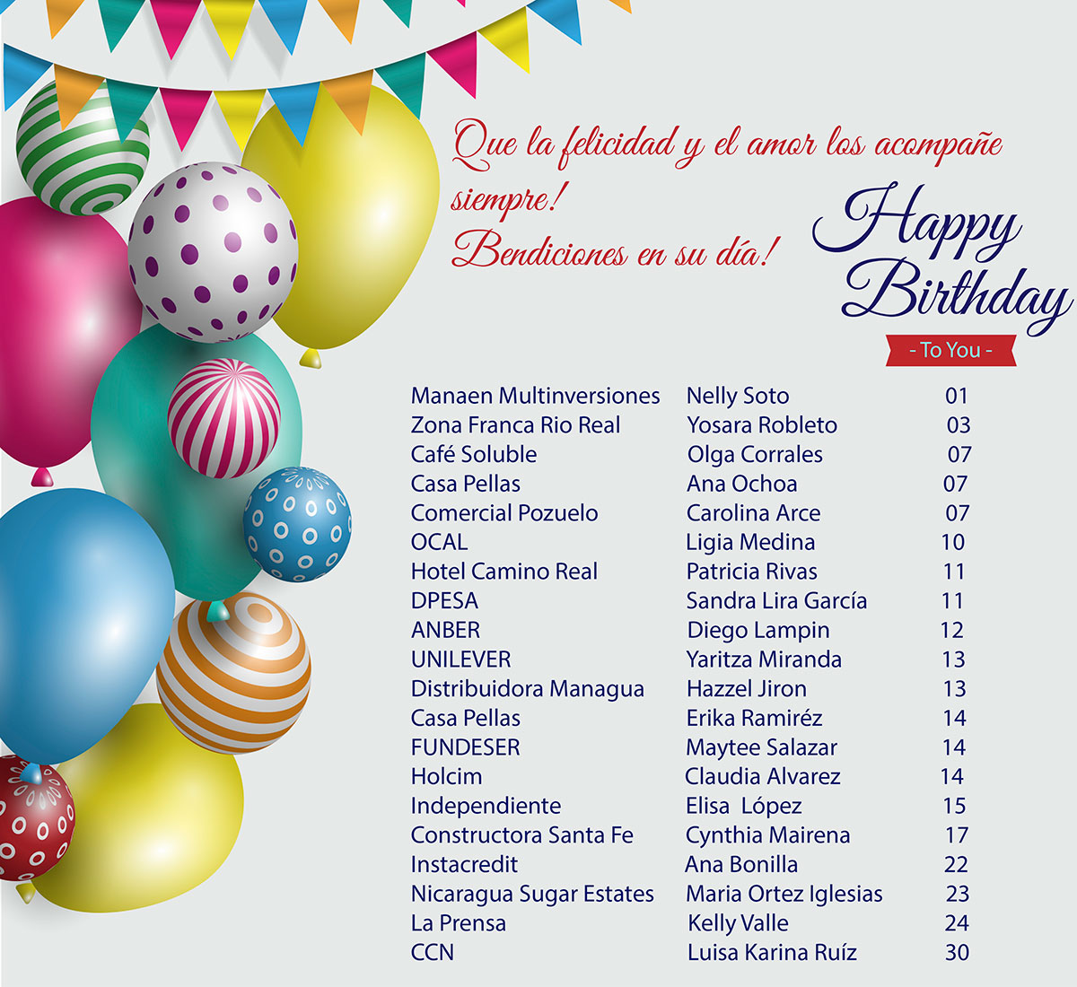 Cumpleañeros de Noviembre 2016