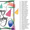 Cumpleañeros del mes de Mayo 2017